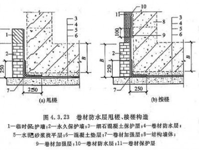 防水保护层做法（防水保护层做法步骤）