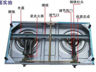 煤气灶怎么安装（煤气灶怎么安装的）