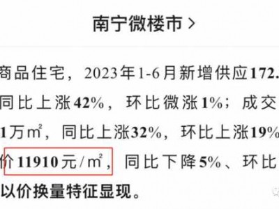 南宁五象新区房价（南宁五象新区房价2023年最新房价）