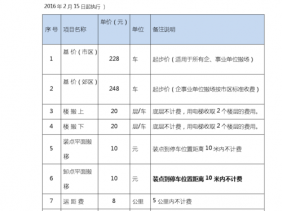 搬家价格（搬家价格明细表）