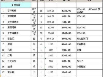 上海装修（上海装修时间规定2023）