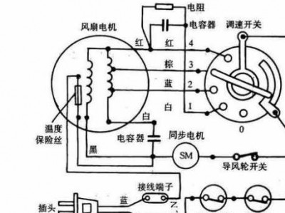 风扇电容怎么接线（风扇电容怎么接线图解视频）