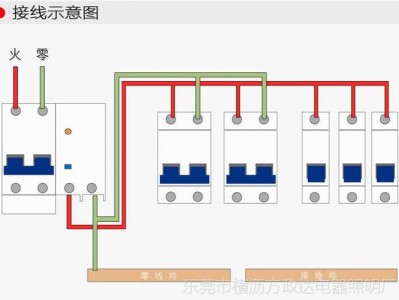 空气开关的作用（空气开关的作用和原理）