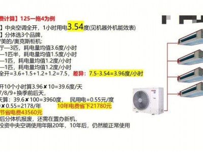 中央空调费电不（中央空调一小时多少度电）