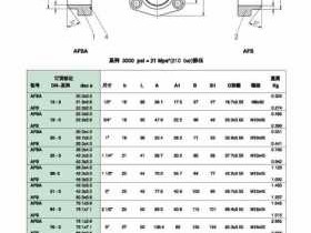 法兰价格（600法兰价格）