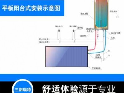 壁挂式太阳能（壁挂式太阳能热水器要一直插电吗）