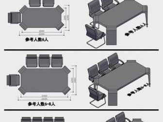 会议桌尺寸（十人位会议桌尺寸）