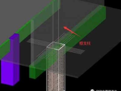 框支柱（框支柱图片）