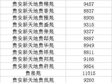 罗源房价（罗源房价多少钱一平方）