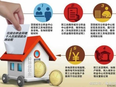 住房公积金作用（住房公积金作用不大）