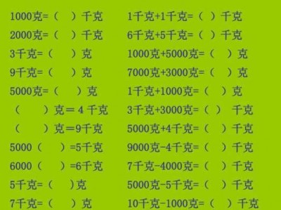 15克等于多少斤（1500克等于多少公斤）