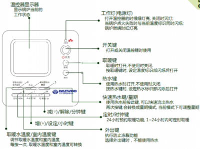 壁挂炉温控器（壁挂炉温控器的作用）