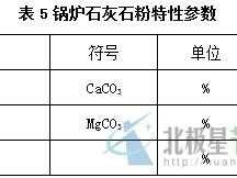 石灰石成分（石灰石成分完整版）