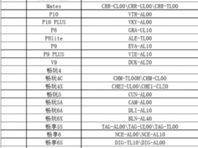 型号是什么（型号是什么意思）