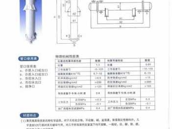 吸收器（吸收器英文）