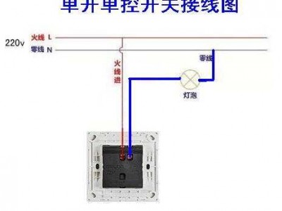 单控开关怎么接（单控开关怎么接线）