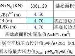 承载力计算公式（轻型触探仪地基承载力计算公式）