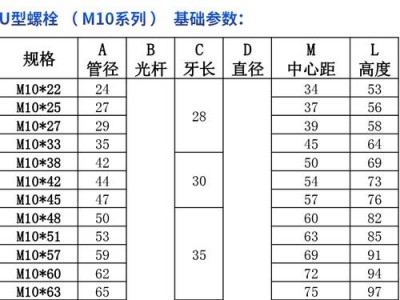 m24螺栓（m24螺栓力矩标准是多少）