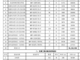 中央空调安装费用（中央空调安装费用大全）