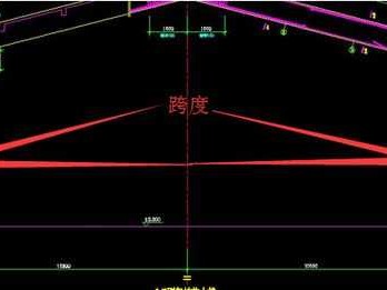 跨度是什么意思（计算跨度是什么意思）