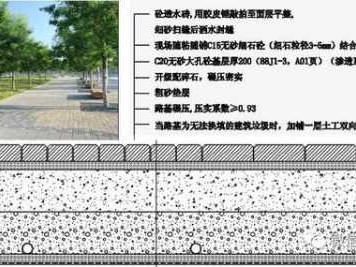 透水路面做法（透水混凝土路面施工做法）