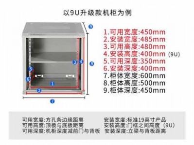 9u机柜尺寸（9u机柜尺寸多大）