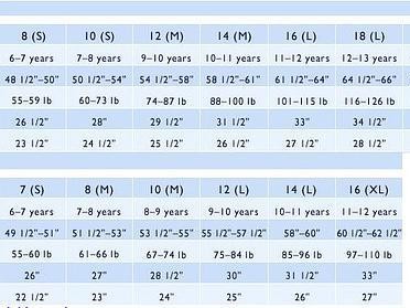 3lb是多少斤（20lb是多少斤）