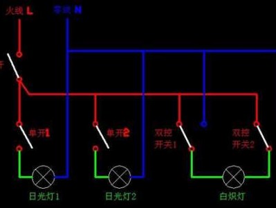 电路设计图（房屋电路设计图）