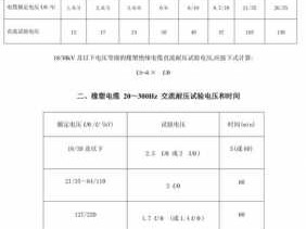 电缆耐压试验标准（8710kv电缆耐压试验标准）