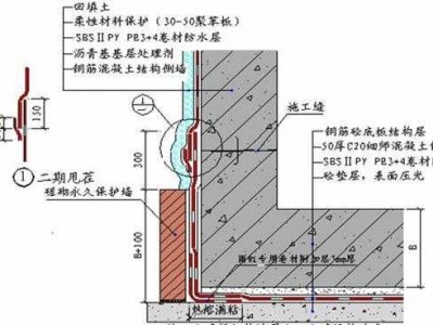 外墙防水做法（外墙防水做法步骤）