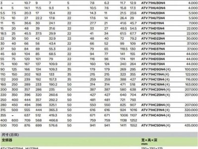 常熟开关厂（常熟开关厂cf1变频器参数）