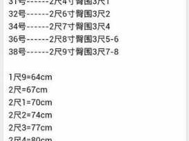 一寸等于几厘米（一尺等于几厘米?）