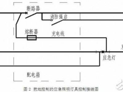 消防应急照明灯（消防应急照明灯怎么接线）