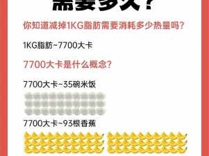 1kg是多少（1kg是多少斤?）