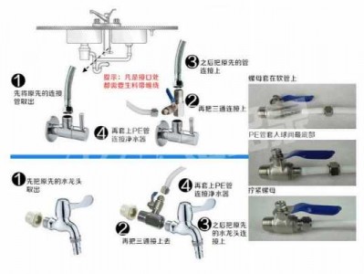 金品泉（金品泉净水器滤芯安装顺序图解）