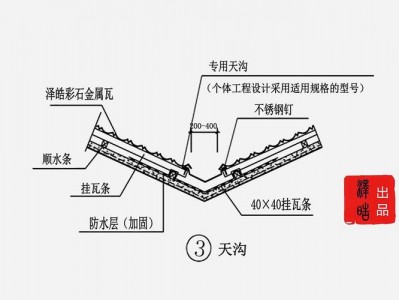 天沟（天沟是什么意思）