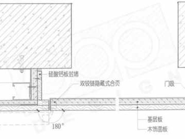 隐藏门（隐藏门安装视频教程）