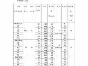 弹簧标准（弹簧标准汇编1996）