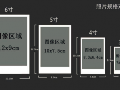 六寸照片多大尺寸（打印六寸照片多大尺寸）