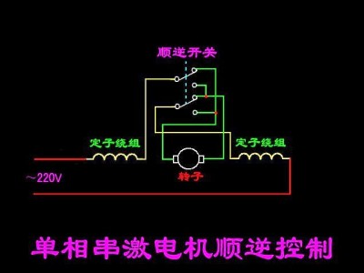 串激电机（串激电机正反转接线）