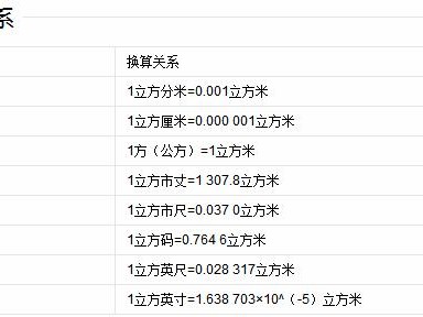 1立方米等于多少立方厘米（001立方米等于多少立方厘米）