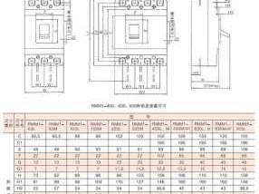 断路器的规格型号（断路器的规格型号解释）