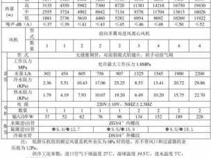 风机盘管（风机盘管型号及参数表）