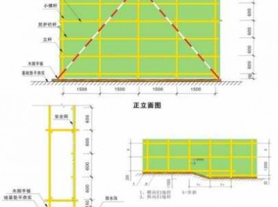 外脚手架（外脚手架搭设规范）