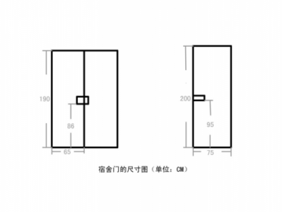 门多宽（门多宽合适）