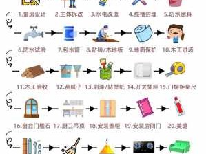 旧家具翻新（旧家具翻新视频教程）