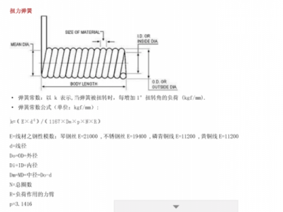 拉伸弹簧（拉伸弹簧拉力计算）