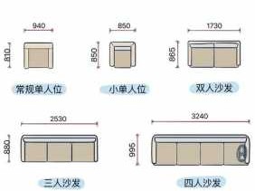 单人沙发尺寸（单人沙发尺寸标准是什么）