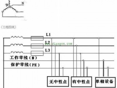 单相和三相的区别（单相转三相）