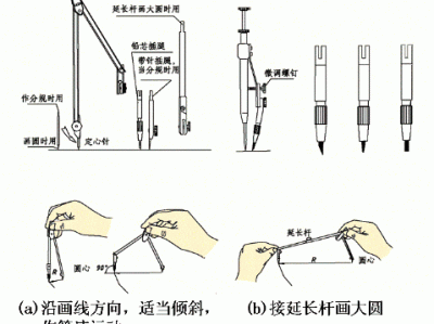 圆规怎么用（圆规怎么用才不会动）